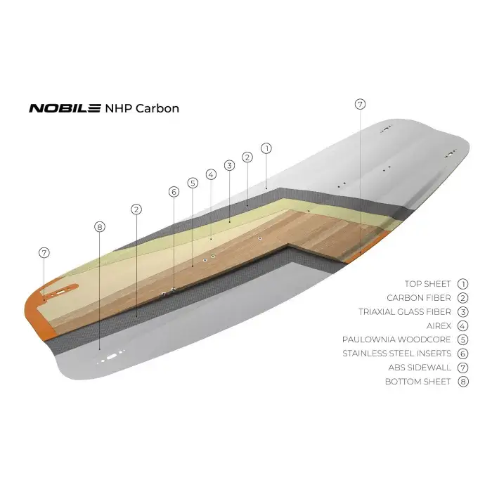קרבון טווין טיפ NOBILE KITEBOARD - NHP CARBON - דגם 2022 – תמונה 9
